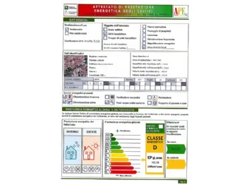 Attestati di prestazione energetica